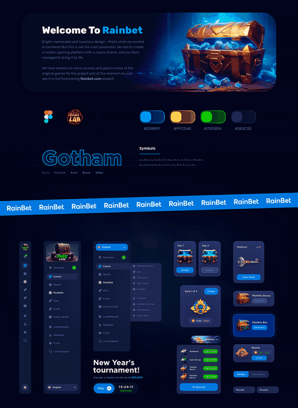 Rainbet Casino Evaluation